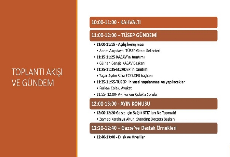 Gazze için STK'ların yapması gerekenler konuşuldu.